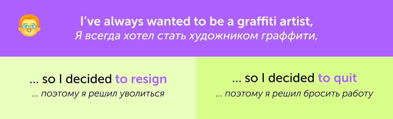Деловой vs. разговорный английский. Сравниваем в карточках