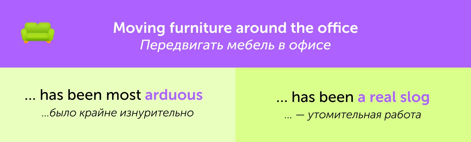 Деловой vs. разговорный английский. Сравниваем в карточках