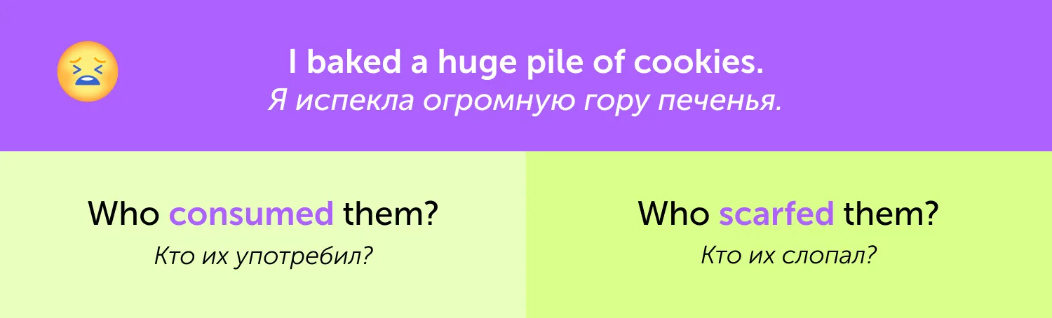 Деловой vs. разговорный английский. Сравниваем в карточках