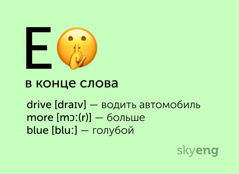 title Полезные карточки: непроизносимые буквы в английских словах