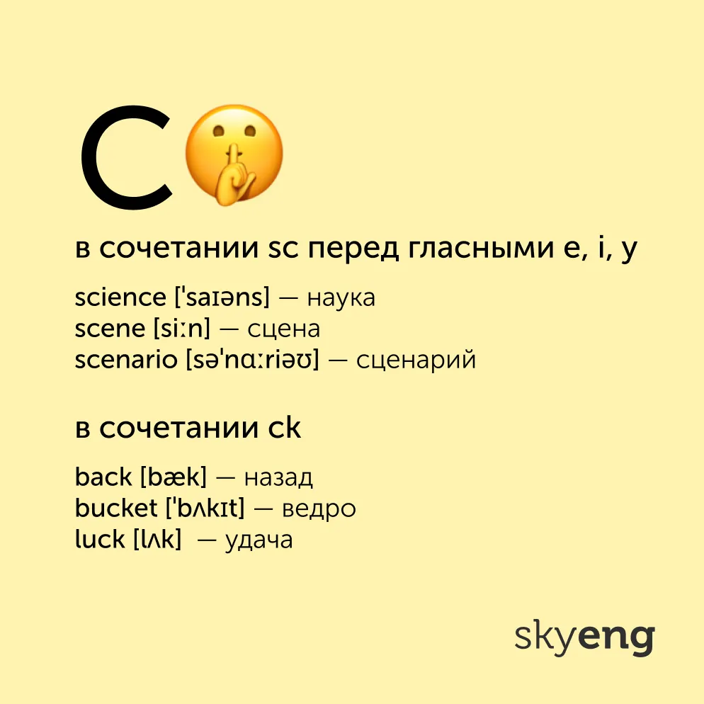 title Полезные карточки: непроизносимые буквы в английских словах