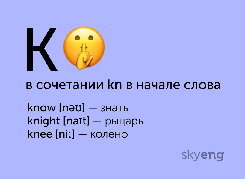title Полезные карточки: непроизносимые буквы в английских словах
