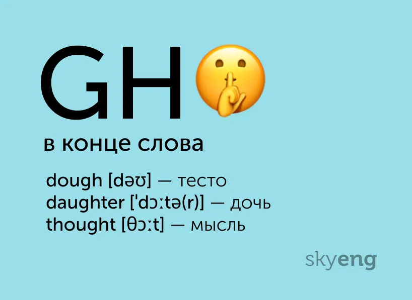title Полезные карточки: непроизносимые буквы в английских словах
