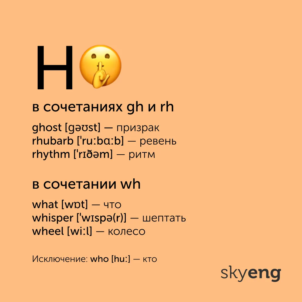 title Полезные карточки: непроизносимые буквы в английских словах