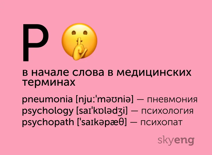 title Полезные карточки: непроизносимые буквы в английских словах