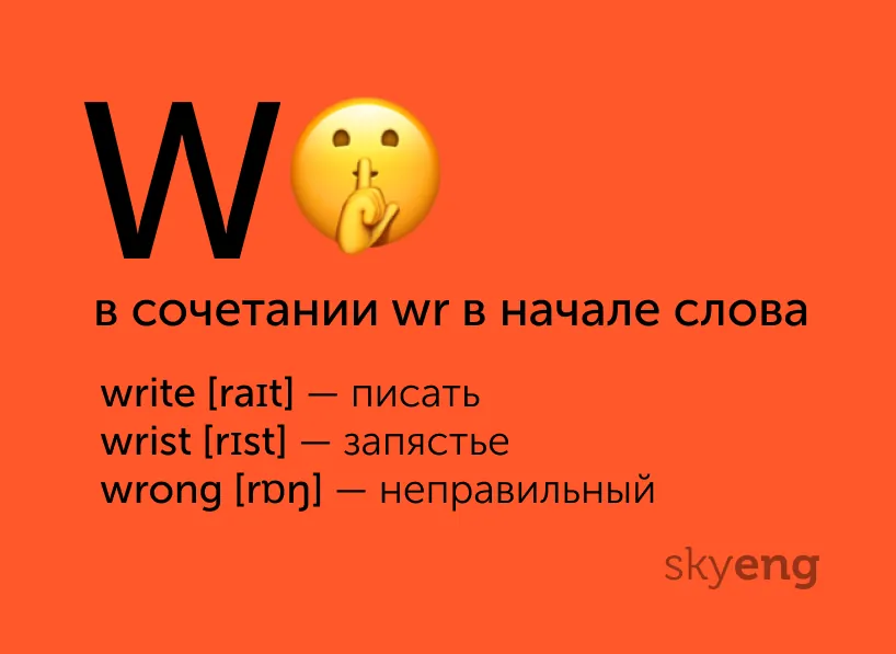 title Полезные карточки: непроизносимые буквы в английских словах