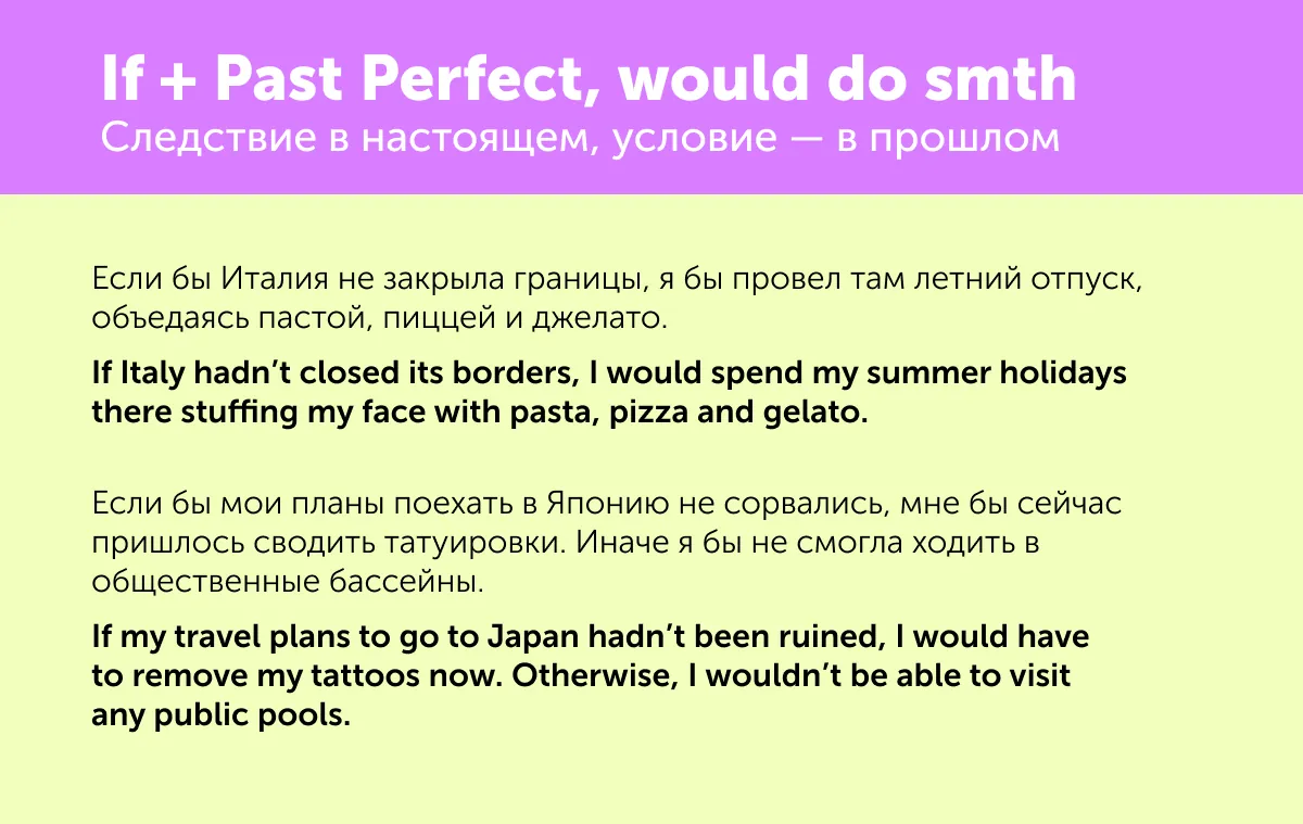 title Как бы я мог провести это лето. Утираем слезы и вспоминаем условные предложения в английском