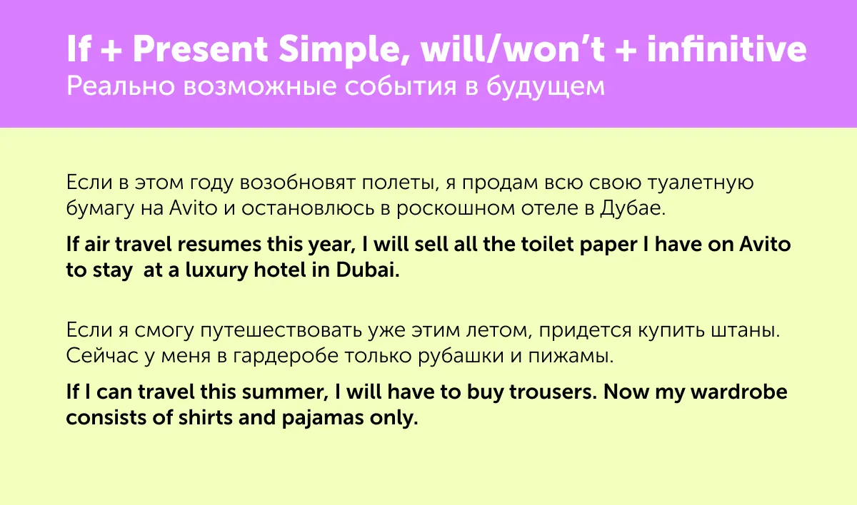 title Как бы я мог провести это лето. Утираем слезы и вспоминаем условные предложения в английском