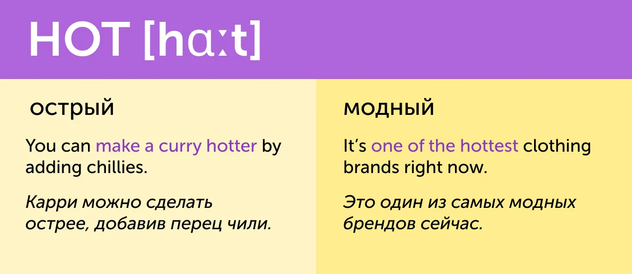 title «Кислый лимон» и «кислая мина». 10 вкусных английских слов, у которых есть вторые значения