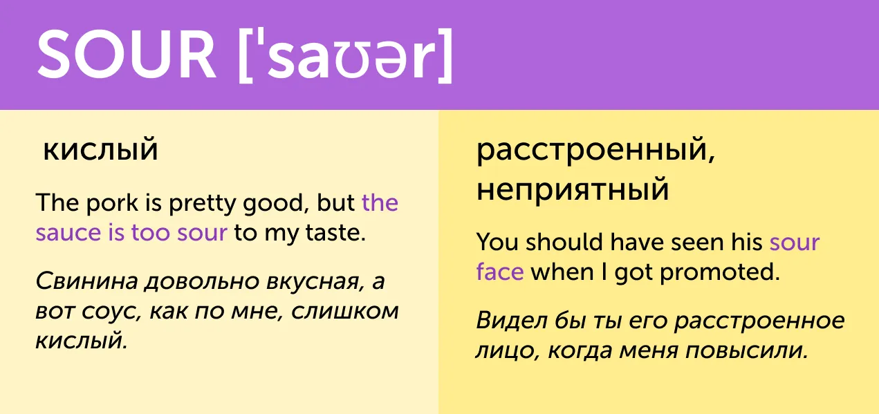 title «Кислый лимон» и «кислая мина». 10 вкусных английских слов, у которых есть вторые значения