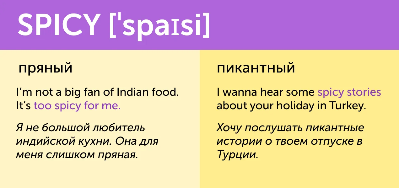 title «Кислый лимон» и «кислая мина». 10 вкусных английских слов, у которых есть вторые значения