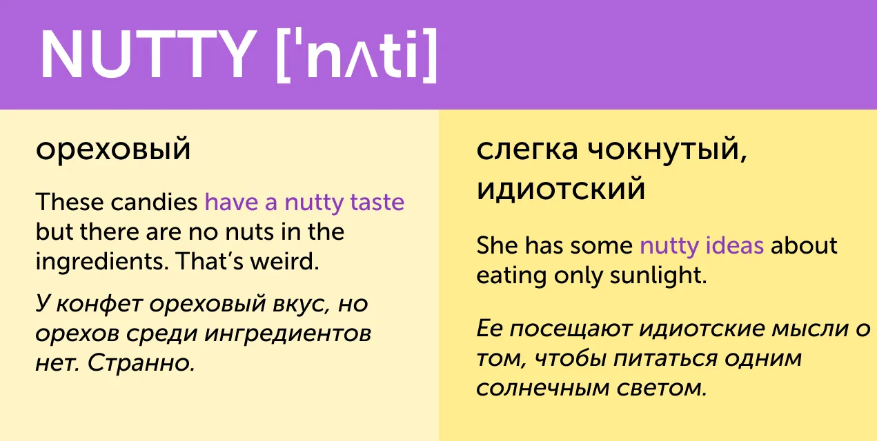 title «Кислый лимон» и «кислая мина». 10 вкусных английских слов, у которых есть вторые значения