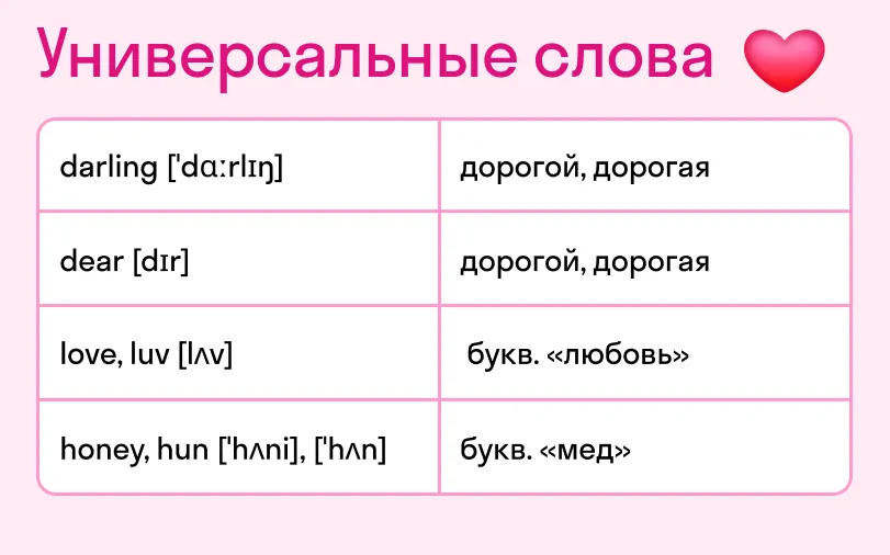 Универсальные ласковые слова на английском с переводом. Карточка Skyeng Magazine