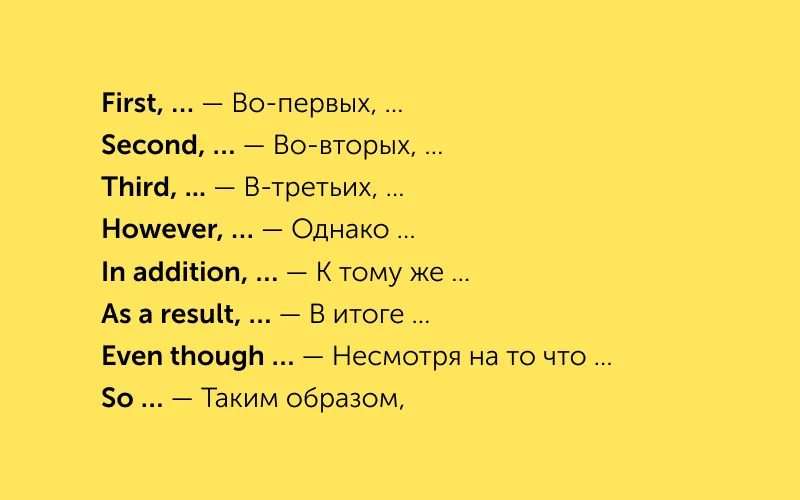 title Как отстаивать свое мнение на английском и добиваться своего (даже с уровнем Elementary)