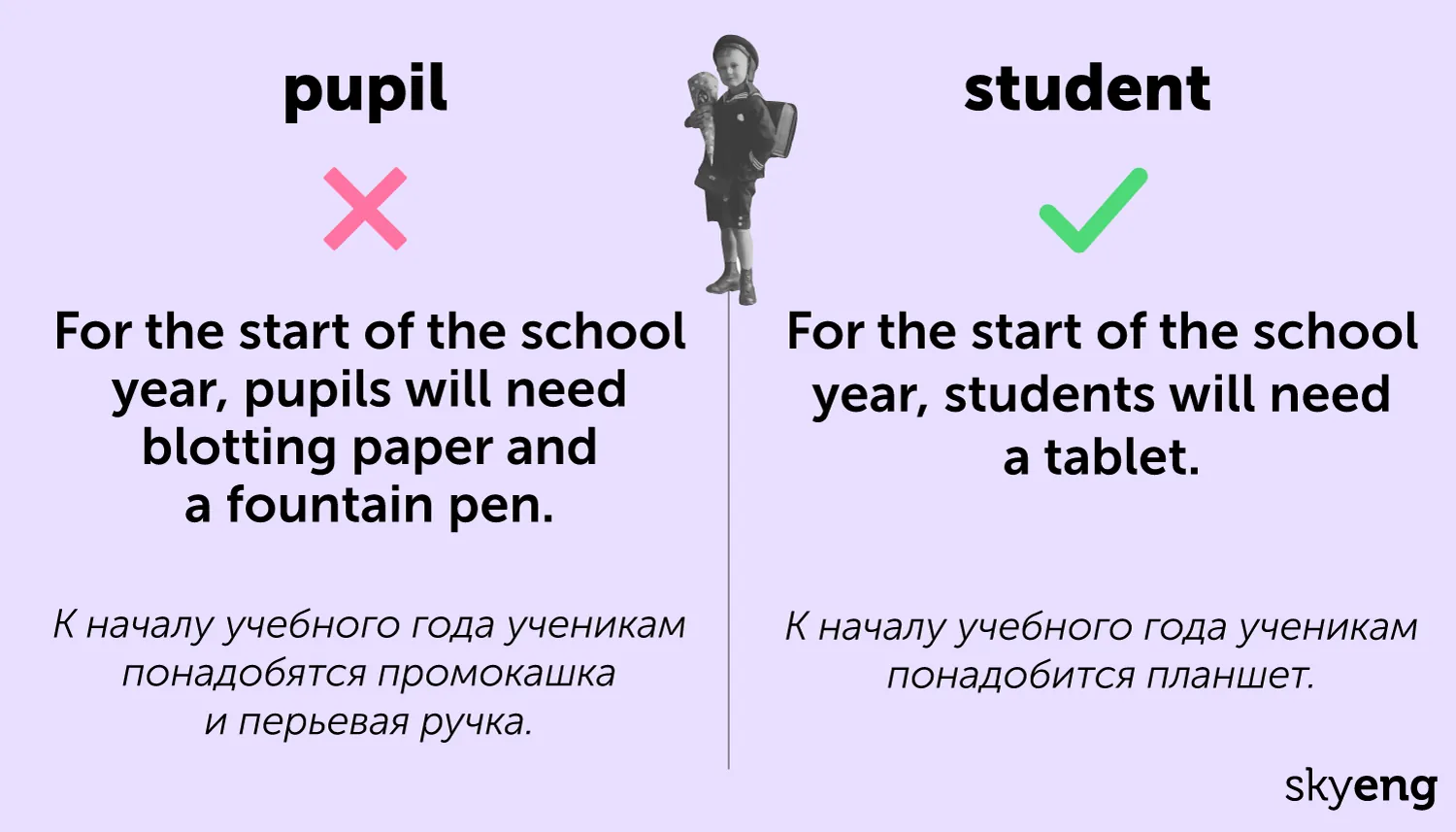 title Полезные карточки: 10 английских слов и выражений, которые безвозвратно устарели