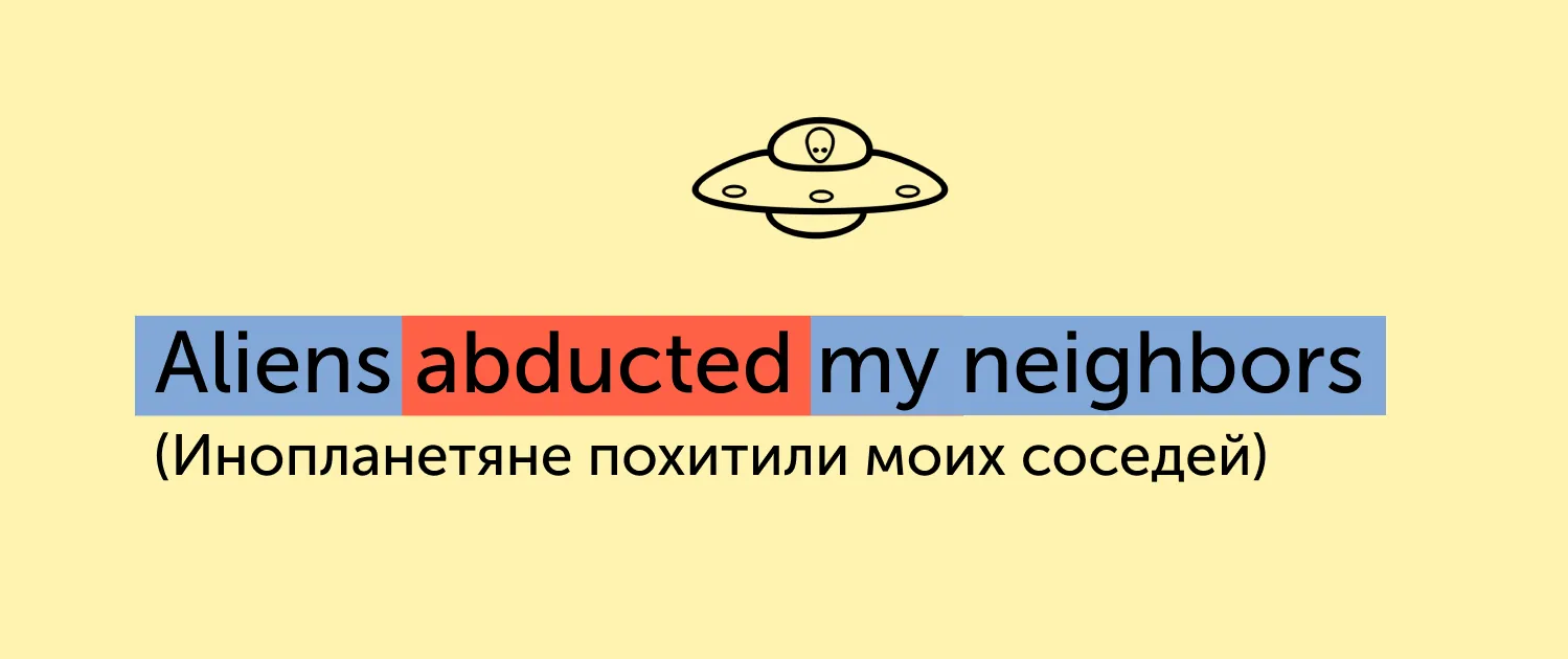 title Мечтаете запомнить порядок слов в английском? Подсказываем два работающих способа